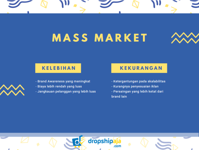 Mass Market Pengertian, Cara Kerja, Kelebihan & Kekurangan