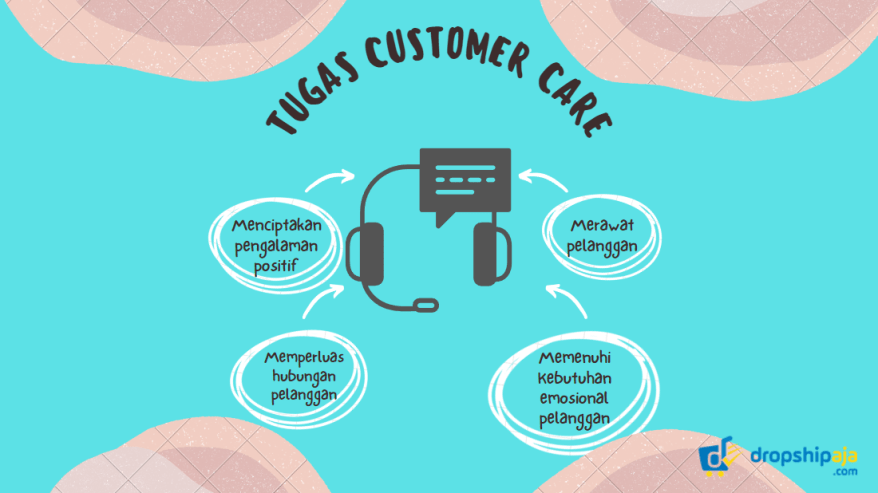 Customer Care: Pengertian, Tujuan, Gaji & Fungsinya Untuk Bisnis