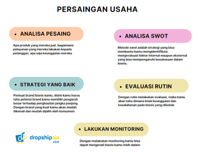 8 Cara Menghadapi Persaingan Usaha Dengan Produk Yang Sama