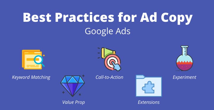 Tips dan Trik untuk Membuat Iklan di Google Ads yang Efektif