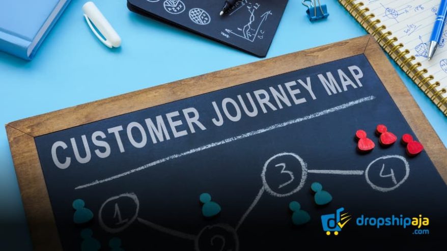 Customer Journey Pengertian, Tahapan, dan Cara Menganalisisnya